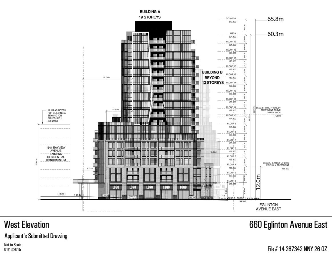 Sunnybrook Plaza Redevelopment Plan View Toronto, Canada