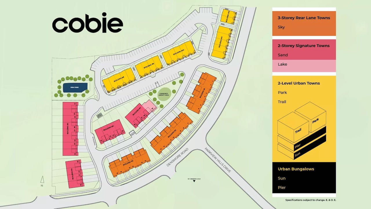 Sitemap of Cobie Towns in Cobourg Ontario